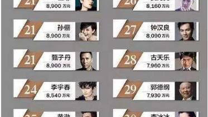 杨幂王嘉尔微博之夜热聊破冰，自然互动斩获路人缘高峰